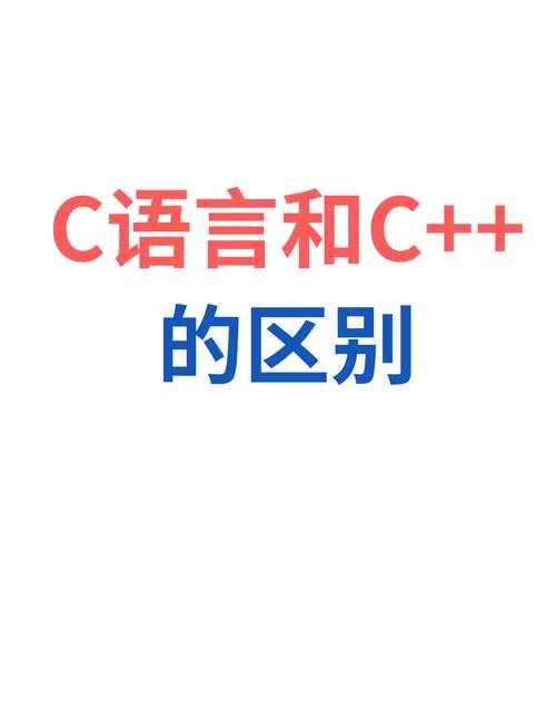 C语言符号权威解析与2025新标准