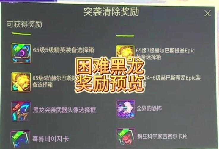 dnf军团本每周几次奖励