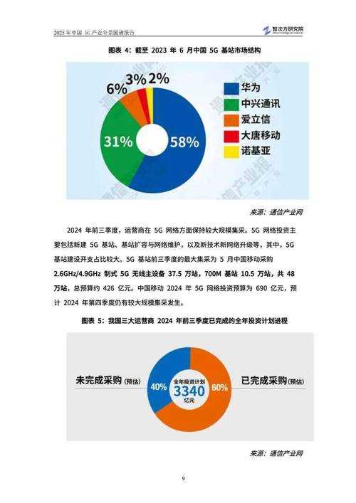 根据《DNF玩家行为分析报告》2025年最新数据，整理出以下生存指南（信息更新至2025年3月25日）：