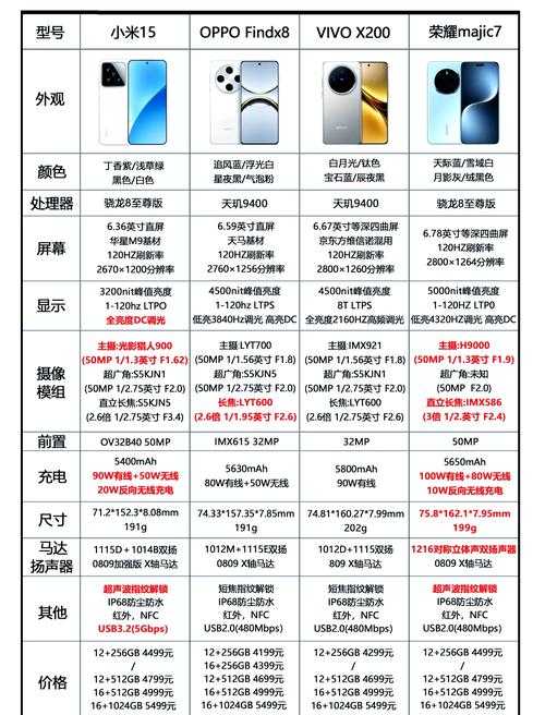 2025手机360助手下载使用指南与安全风险功能对比
