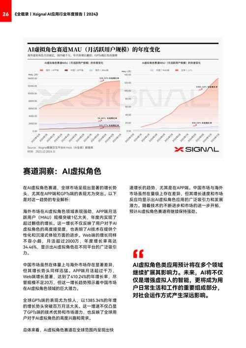 《大神x8》智能设备市场分析报告深度解读（附关键数据洞察）