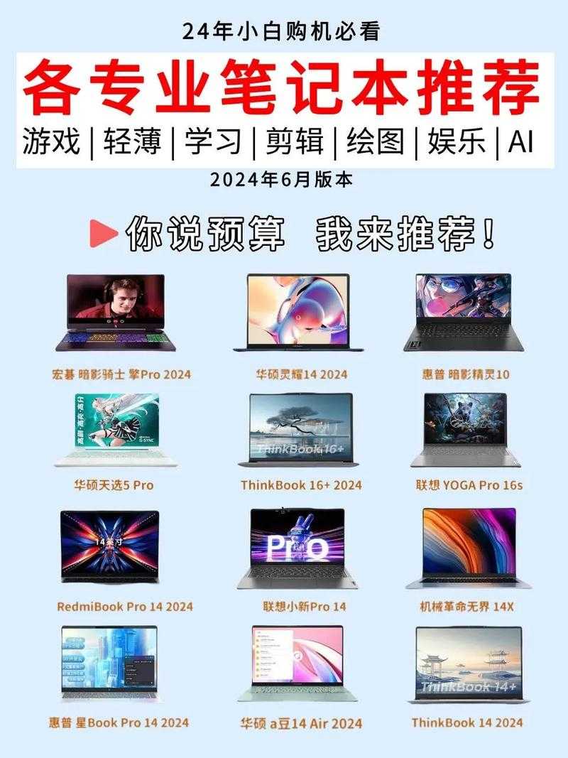 初学者如何选择适合自己的电脑大作？