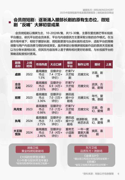 DC KOF2002 2025市场技术文化趋势全解析