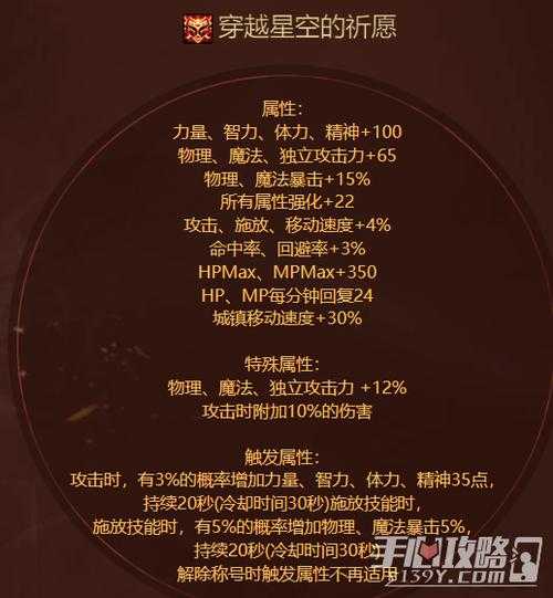 2025DNF至尊称号属性解析与职业适配