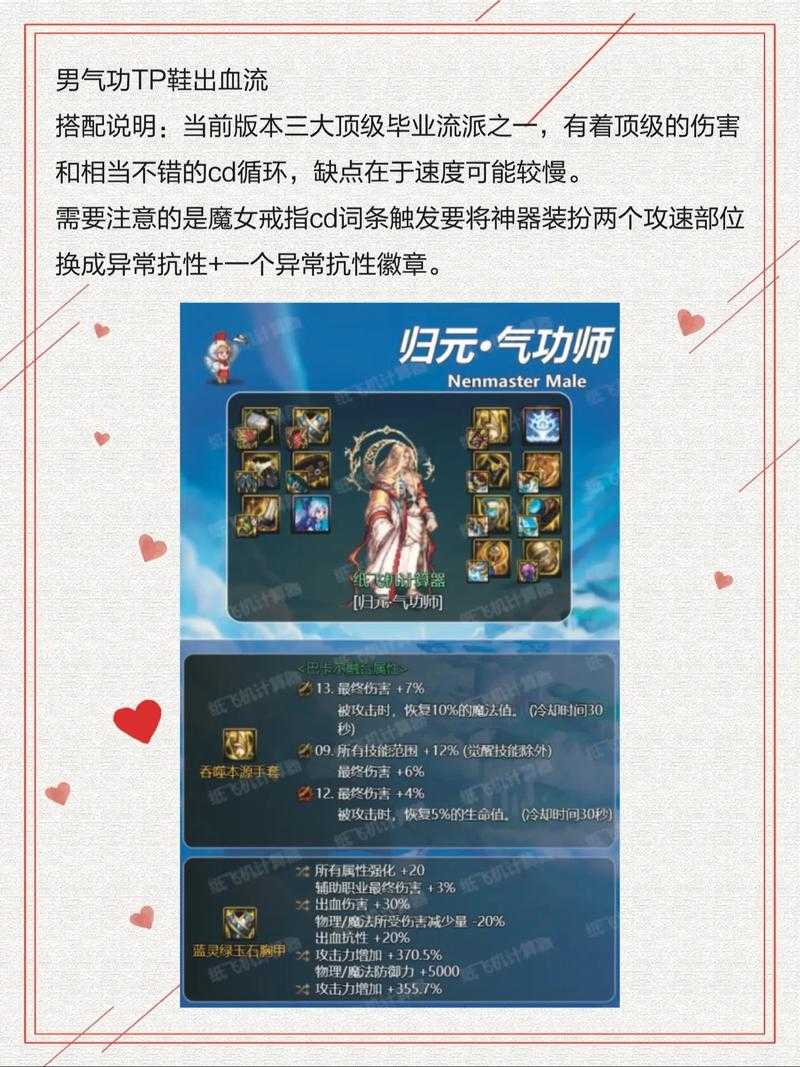 2025男气功毕业装备搭配指南