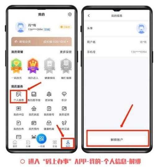 2025年CSGO完美通行证解绑身份证全流程指南