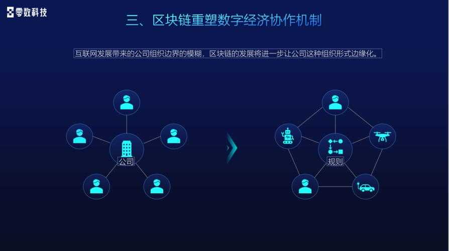 凤凰山庄元宇宙破局：虚拟社交十年进化