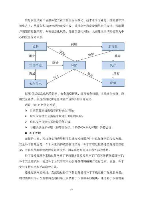 以下是对您提供的游戏安全与地缘政治信息的结构化整理和优化建议：