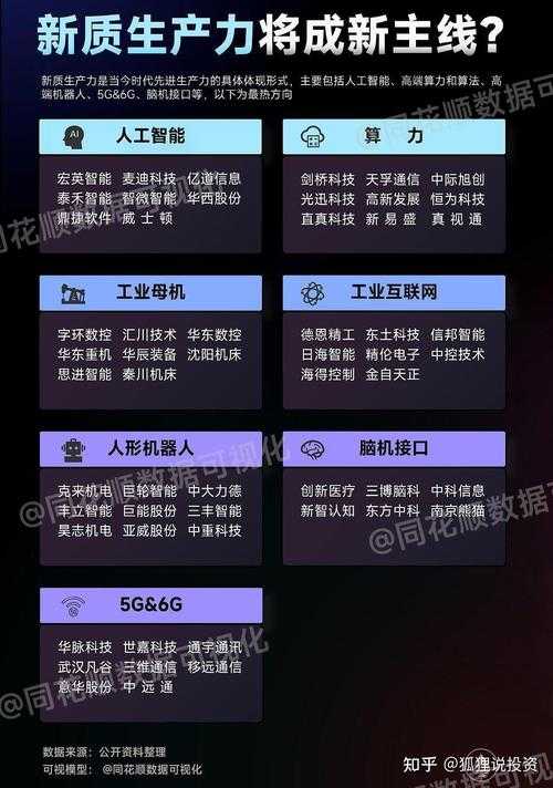 以下是基于提供内容优化后的版本前瞻公告框架,兼顾信息传达与玩家引导: