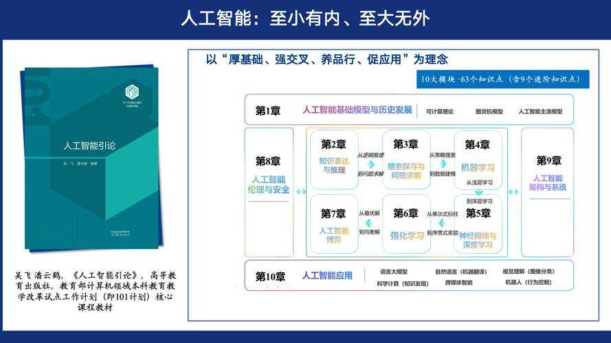 2025 CSO职责升级:量子安全与AI伦理实战指南