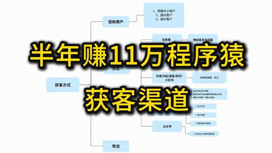 如何在178网上赚钱？用户指南与真实体验分享