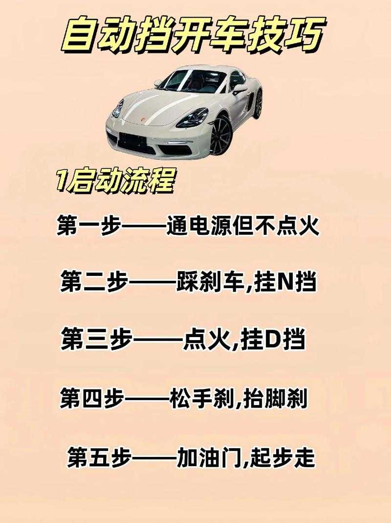 老司机带你玩转停车场 从新手到高手的实战手册