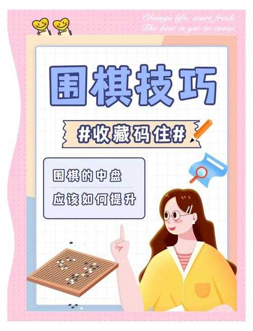 如何有效利用101围棋网题库提升围棋技能？