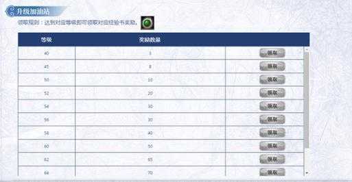 简单上手新玩家的游戏调整秘籍分享