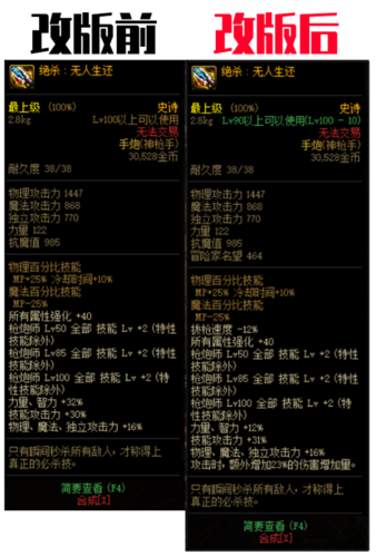 DNF2025大地女神属神枪手系解析