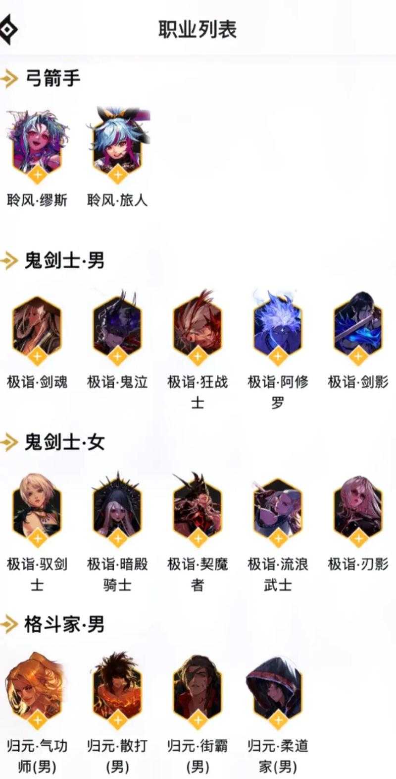 根据提供的DNF召唤师职业发展分析报告,以下是结构化解读与策略建议: