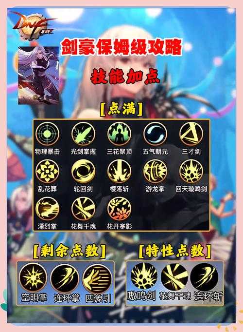 dnf剑豪装备搭配2022