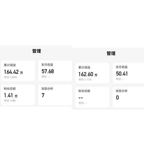 以下是对DJ嗨嗨网数据分析报告的综合解读与建议: