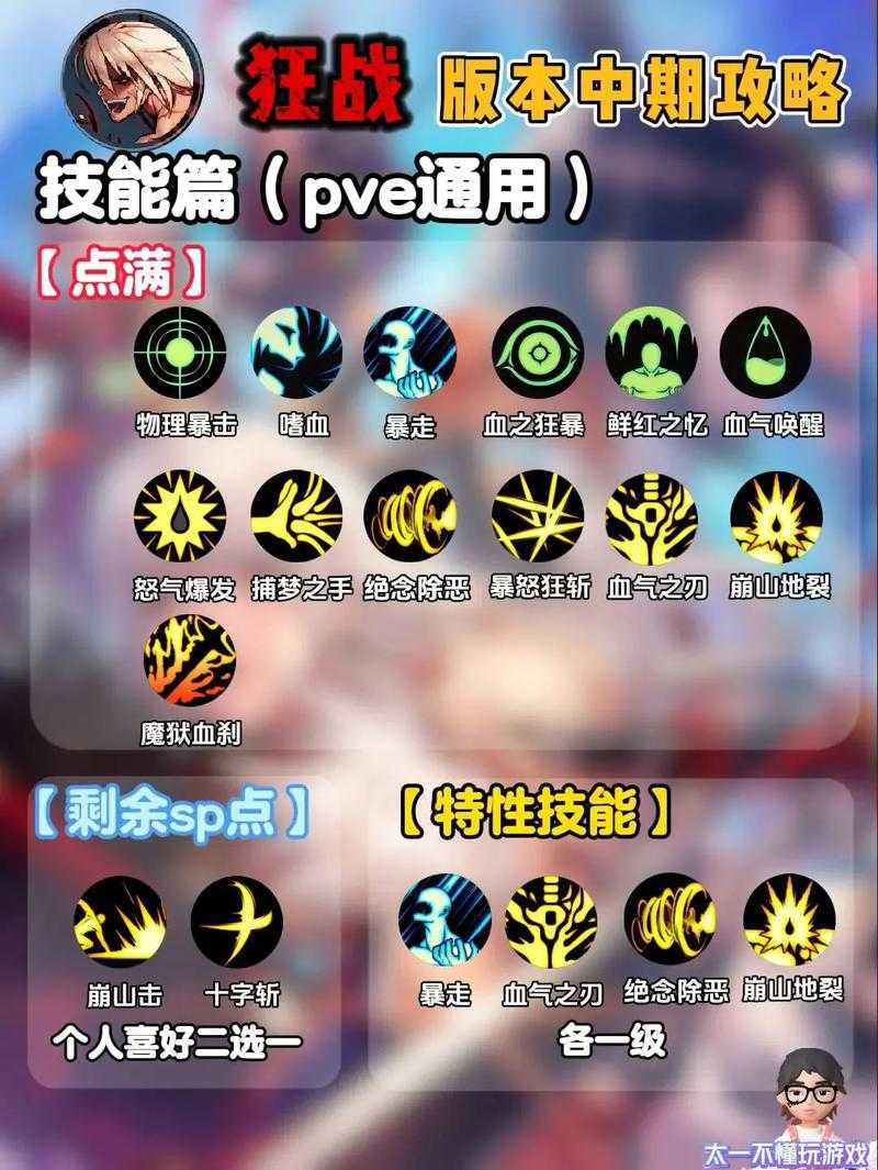 如何合理加点提升我的狂战士角色战斗力？最强攻略来袭