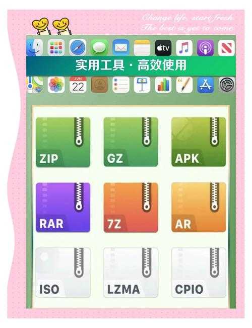 MacOS解压文件详细教程与步骤指南
