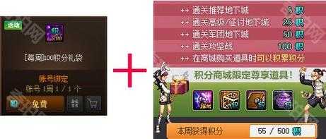 2025DNF分解神器与传说灵魂兑换全解析