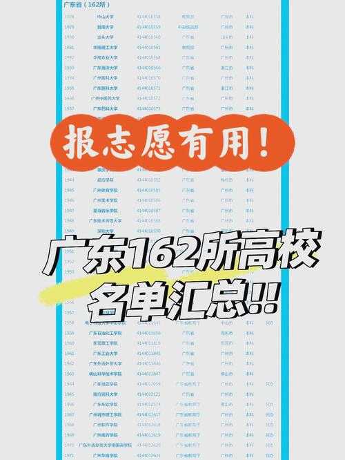 如何查询得知2006年高考录取分数线？