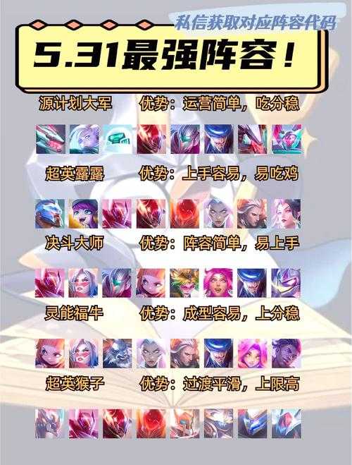 想在 英雄战歌 中快速上分 不同流派搭配决定了战场胜负 本文