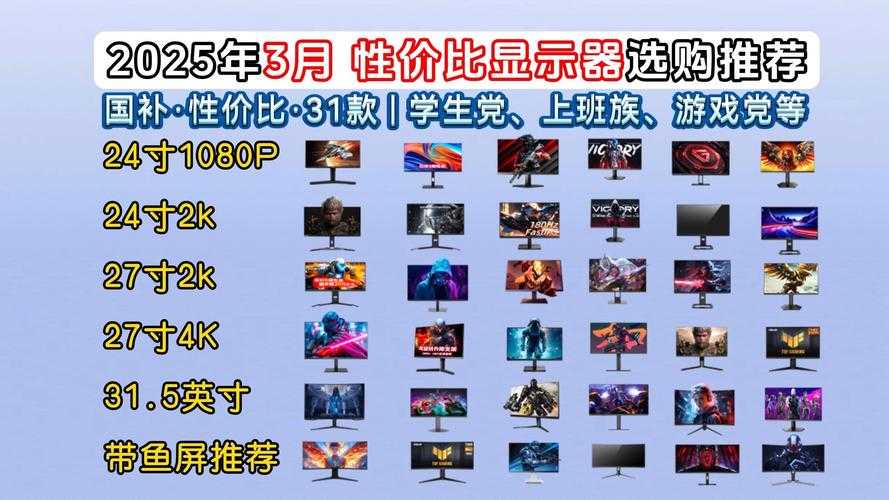 2025年CS比赛24／27／32英寸显示器技术解析与选购指南