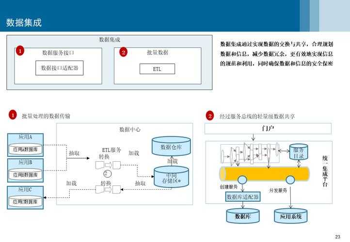 以下是对该信息的结构化梳理与优化呈现：
