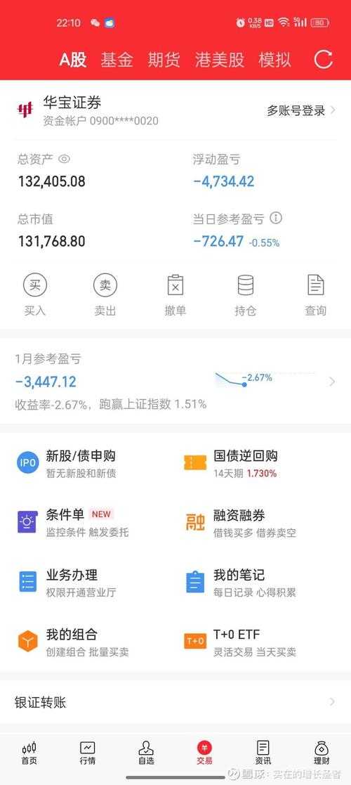 2025刷Q币免费版：安全风险与收益平衡