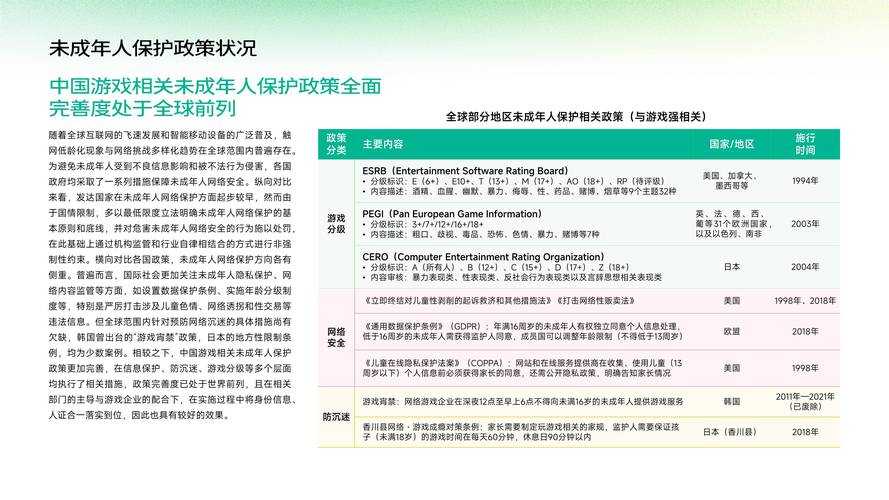 以下是对您提供的八份游戏产业相关报告的综合分析与关联性解读，帮助您构建系统性认知框架：