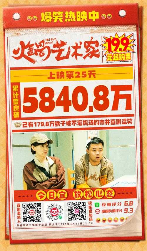 老影院的逆袭 从冷清到火爆我做对了三件事