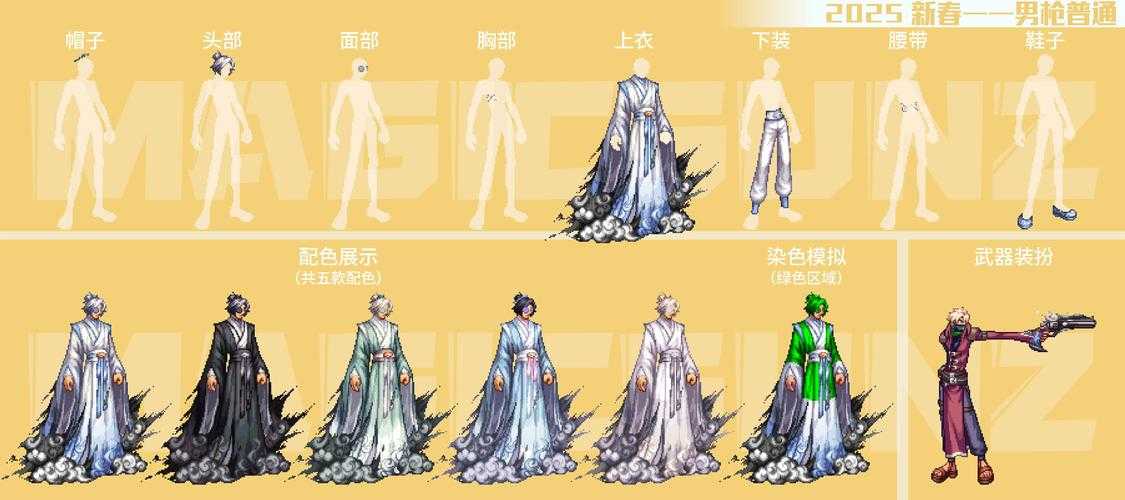 2025男机械刷图输出手法与装备配置全解析