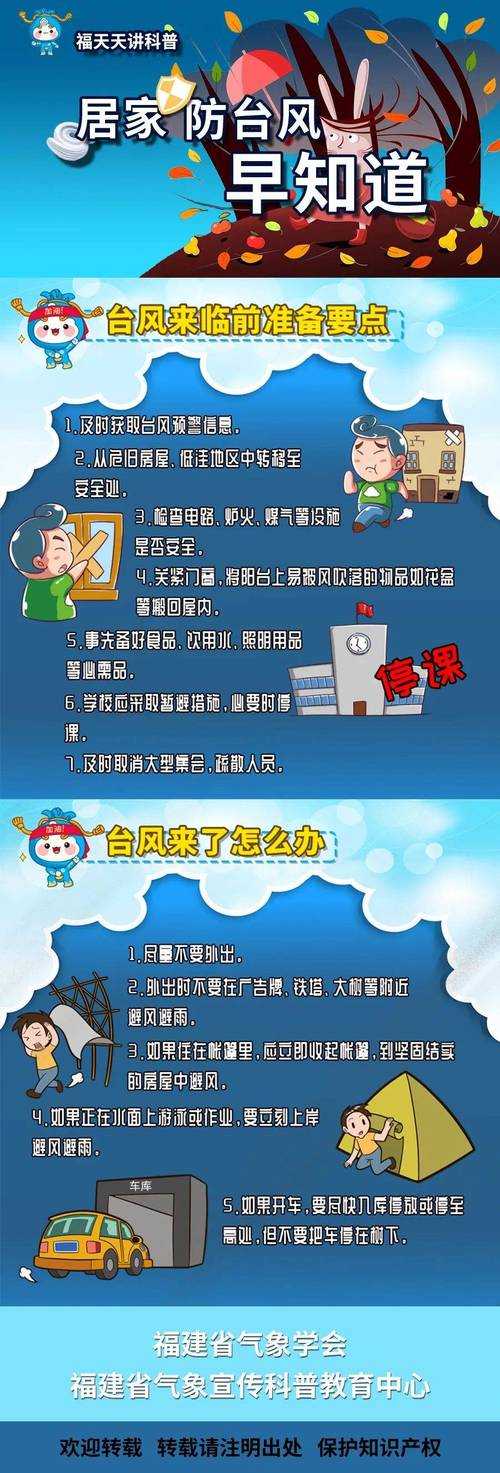 台风狮子山即将来袭,该如何做好防范准备?