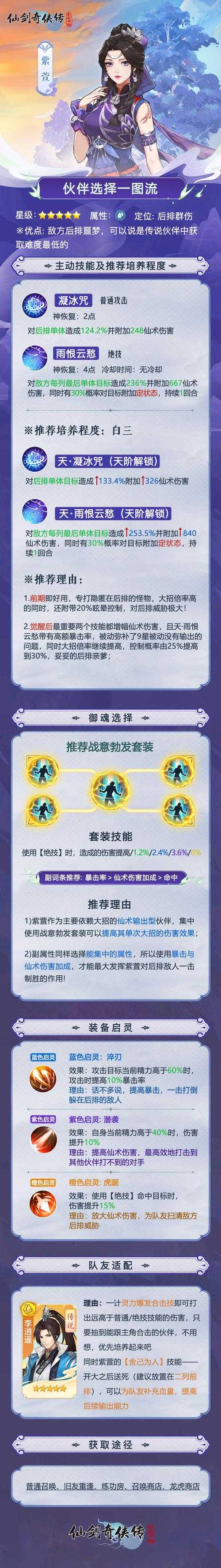 仙剑奇侠传四2025全攻略:新版本与隐藏彩蛋