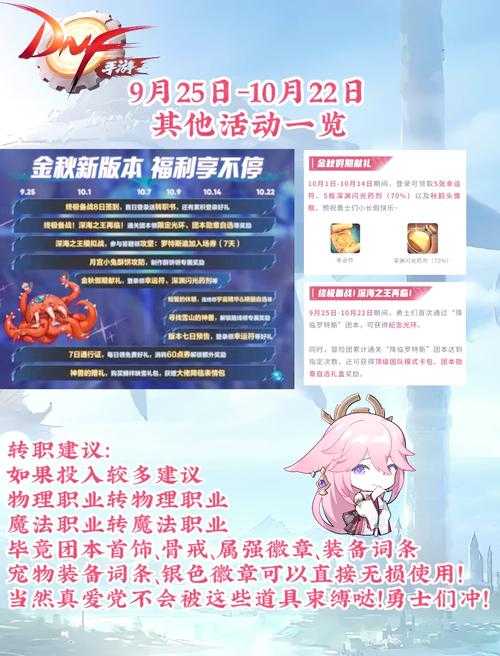《DNF》转职书下架致经济冲击与职业调整