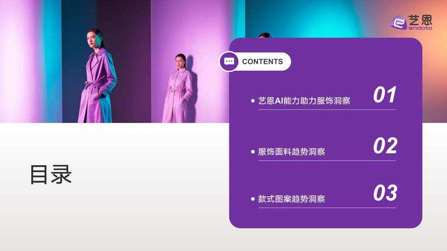 2025年个性化时装:技术赋能未来趋势