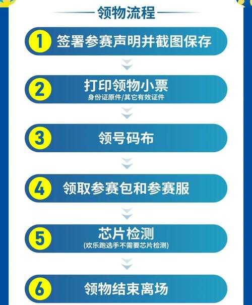 2025年MSN注册全指南:政策流程与区域安全