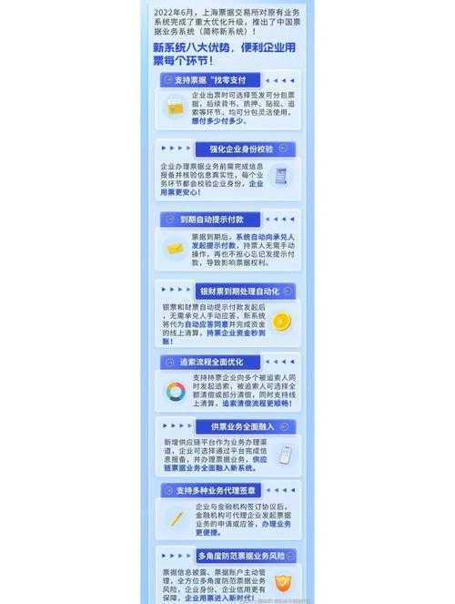 刷票软件技术迭代与风险并存