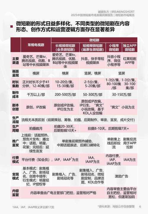 2025年网游小说经典称号盘点与市场表现深度解析