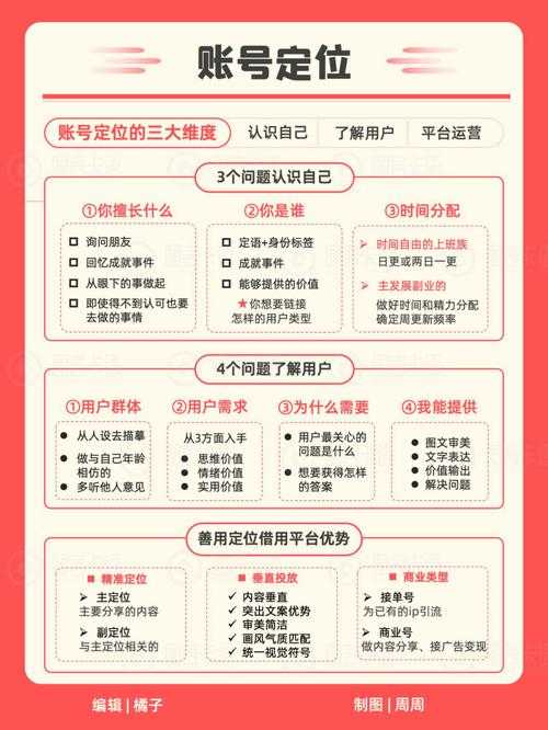 《DNF》星云裂缝副本运营分析及策略建议（精简版）
