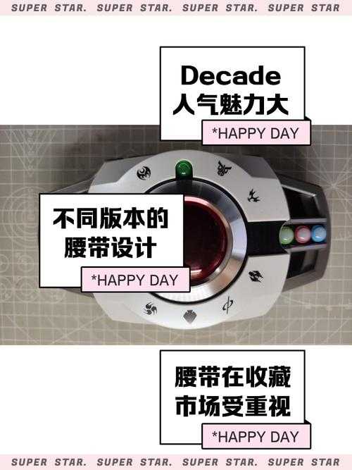 2025 Decade品红腰带价格对比：材质／渠道／促销