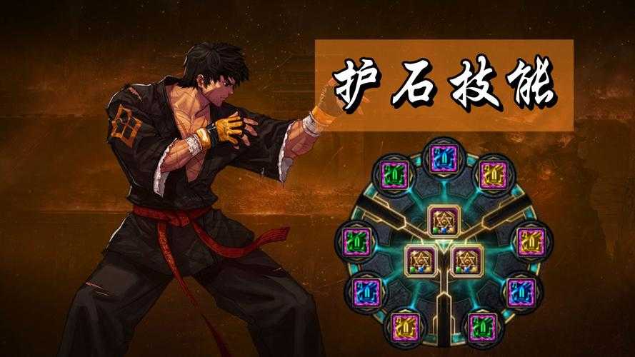 dnf男柔道技能摆放位置