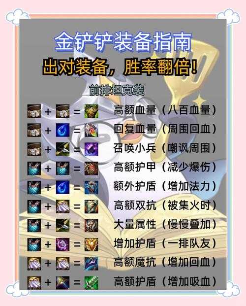 2025年Dota2技能组合暴力vs团队协作全解析