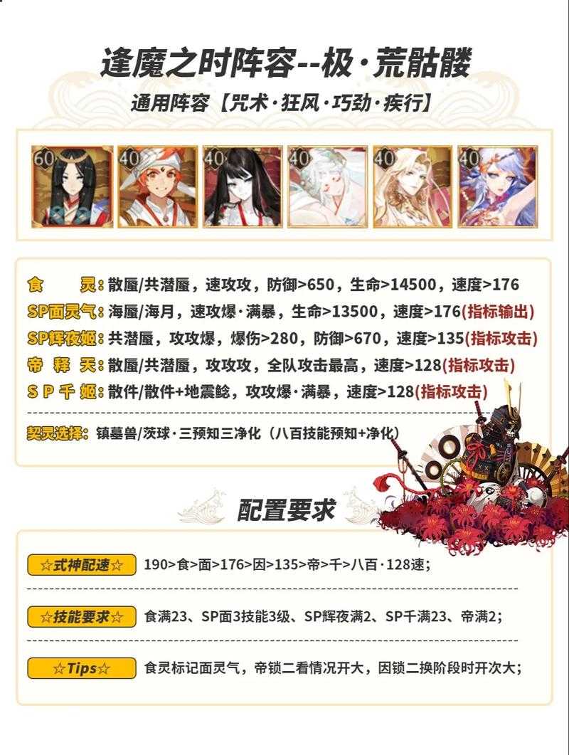 阴阳师谁克制神荒阵容最好