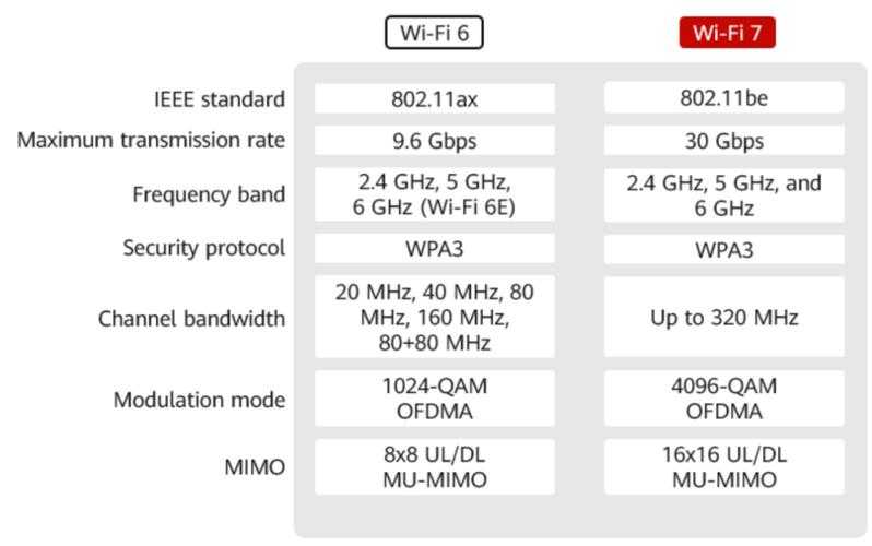 2025年电脑WiFi热点软件功能价格安全对比