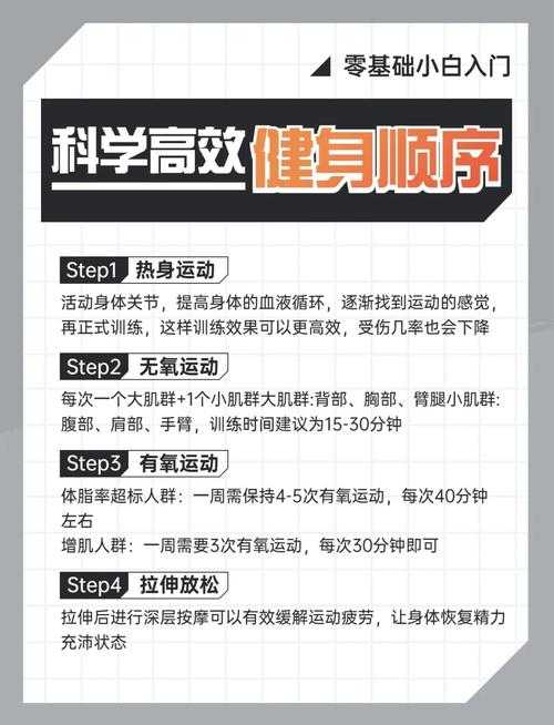健身入门全攻略，小白也能变强壮
