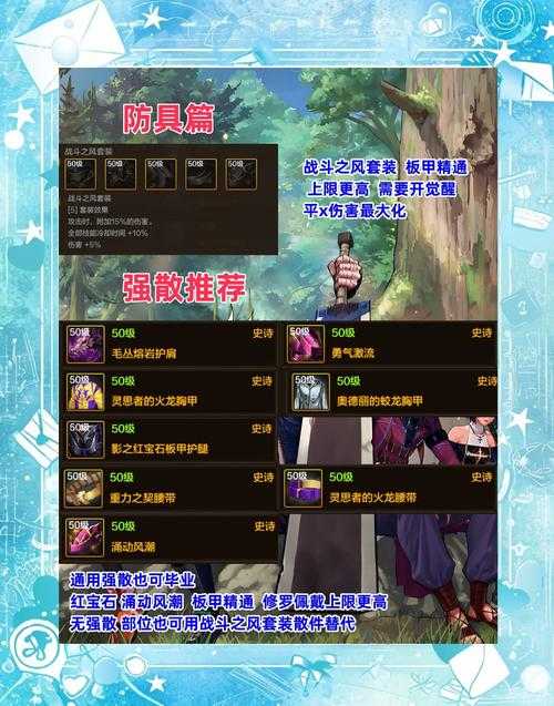 DNF手游2025装备体系与实战指南