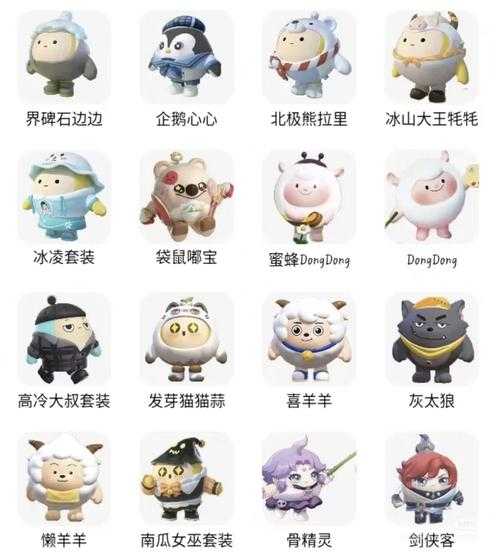 蛋仔派对未上线皮肤曝光 皮肤,这些 皮肤