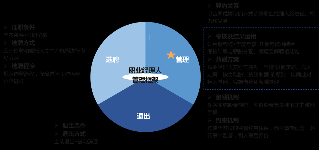 2025DNF双重投掷机制职业经济调整解析